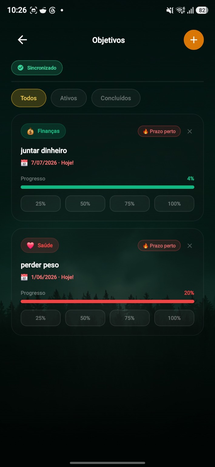 Objetivos da Tutaris organizados por área, com prazos e progresso