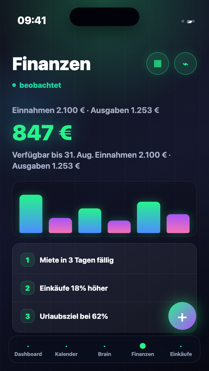 Persoenliche Finanzen in deinem Life OS