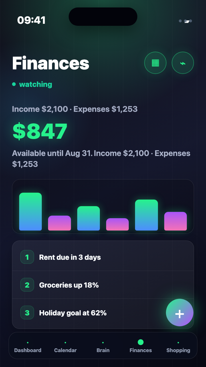 Personal Finances Inside Your Life OS