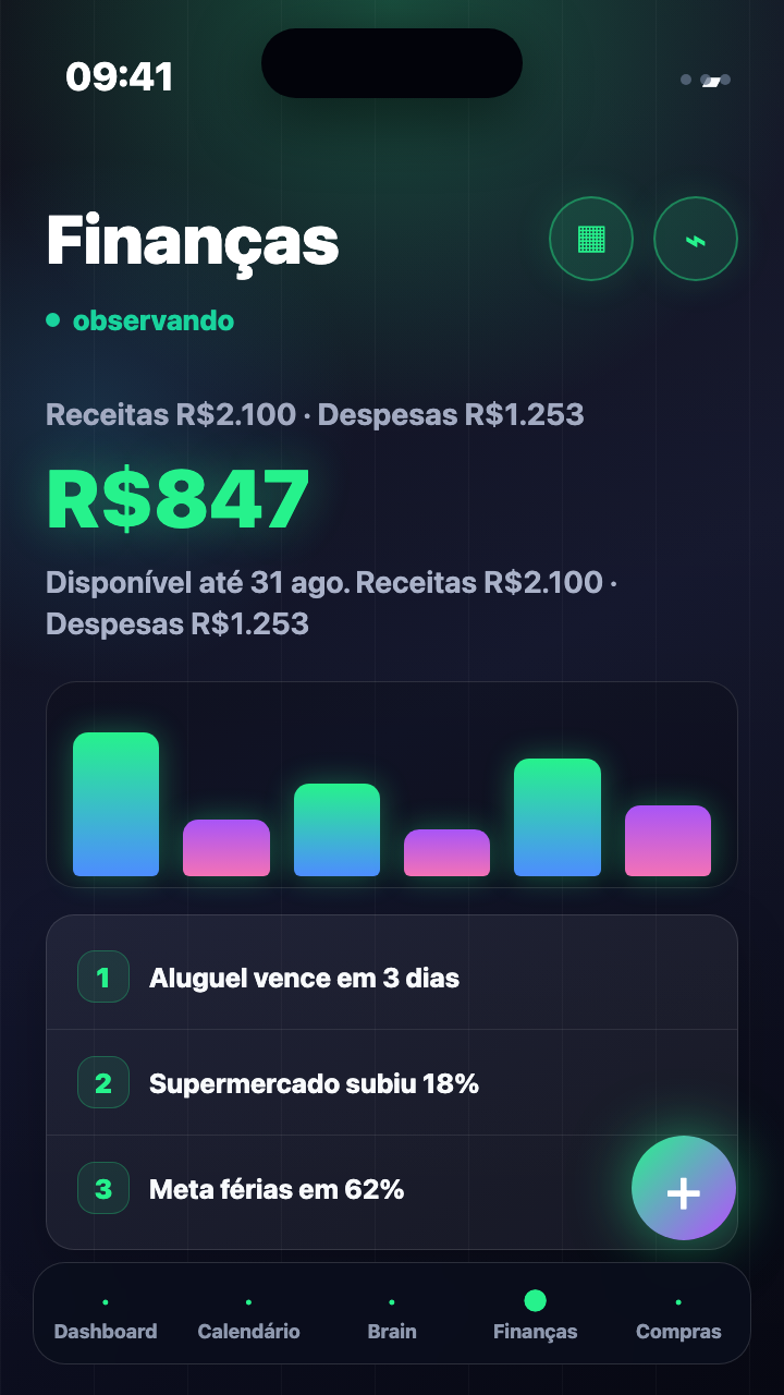 Finanças pessoais dentro do seu Life OS
