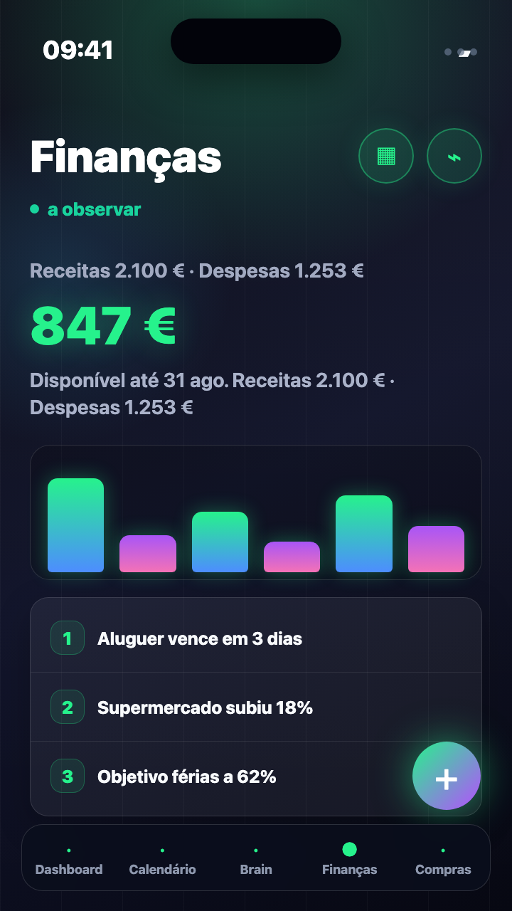 Finanças pessoais dentro do teu Life OS