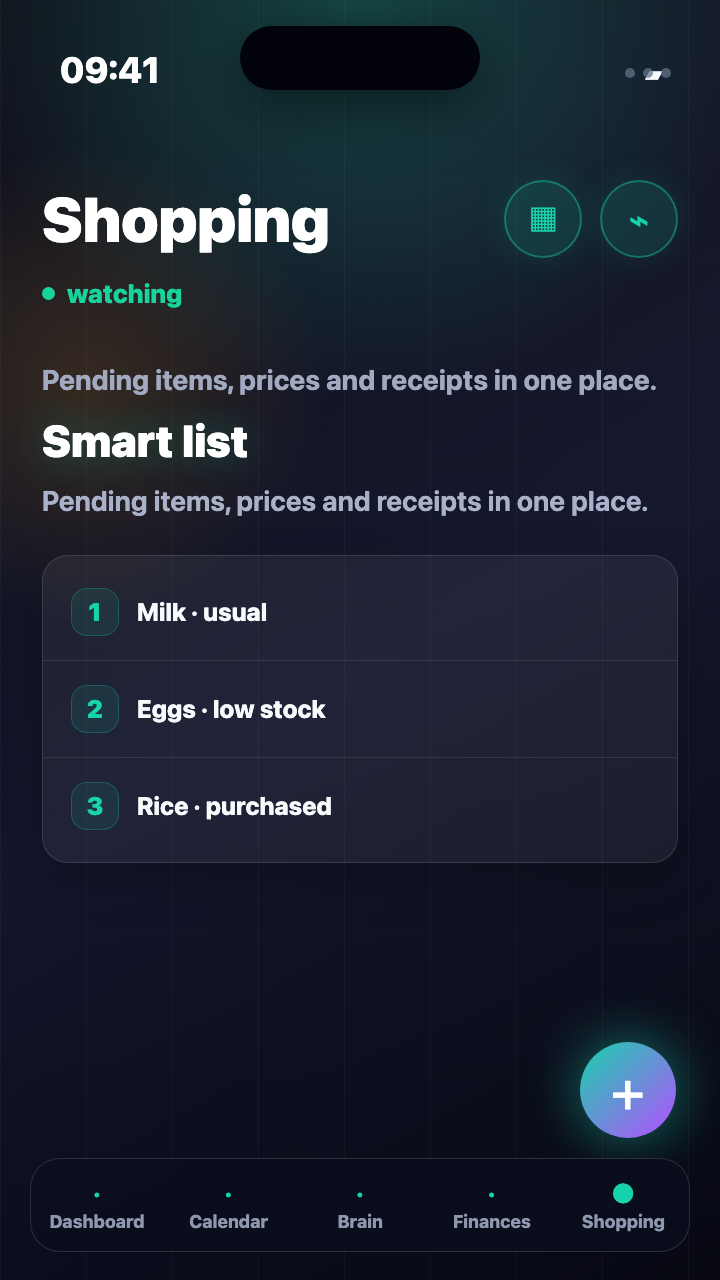 Smart Shopping Lists Connected to Your Life